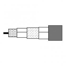 BELDEN 1505DNH RG-59 sınıfı Digital Video (HDTV) (İstediğiniz uzunlukta sipariş edebilirsiniz) BELDEN 1505DNH RG-59 sınıfı Digital Video (HDTV) (İstediğiniz uzunlukta sipariş edebilirsiniz)
