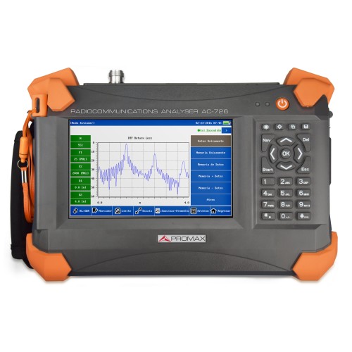 PROMAX AC-726 Radyo Komünikasyon Analiz