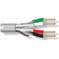 BELDEN 8723LS Multipair, 2 per (İstediğiniz uzunlukta sipariş edebilirsiniz) BELDEN 8723LS Multipair, 2 per (İstediğiniz uzunlukta sipariş edebilirsiniz)