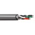 BELDEN 8777 Modbus Kablosu (İstediğiniz uzunlukta sipariş edebilirsiniz) 