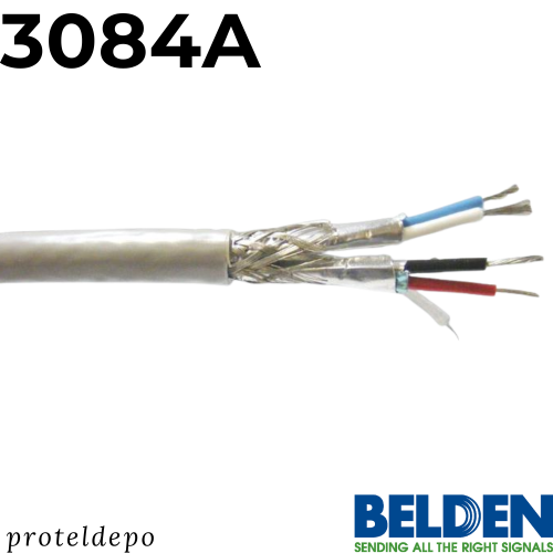 BELDEN 3084A DeviceBus, ODVA DeviceNet için (İstediğiniz uzunlukta sipariş edebilirsiniz)