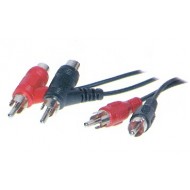 IRENIS Audio Saplama Kablosu 1,5m