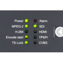 BLANKOM HD/SD MPEG-2 & MPEG-4/AVC/H.264 Encoder