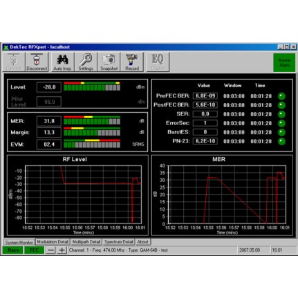DekTec RFXpert - RF İzleme ve Analiz Yazılımı