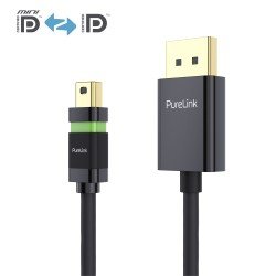 1,5 metre MiniDP/DP 1,5 metre MiniDP/DP