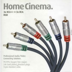 IRENIS RGB Uzatma Kablosu HomeCinema serisi 1,5m IRENIS RGB Uzatma Kablosu HomeCinema serisi 1,5m