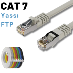 IRENIS CAT7 FTP Yassı Ethernet Patch Kablo, 25 cm–15 Metre arasında uzunluk seçenekleri, 7 farklı renk