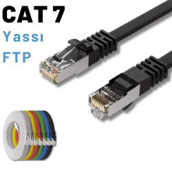IRENIS CAT7 FTP Yassı  Ethernet (İnternet, Lan, Network) Kablosu, 25 cm