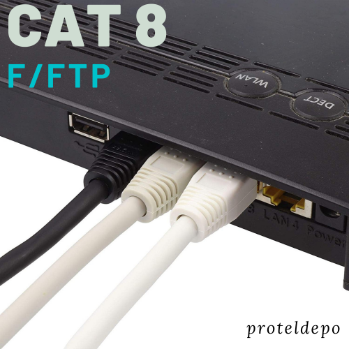 IRENIS CAT8 F/FTP LSZH Ethernet Patch Kablo, 5 Metre