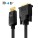 DVI