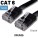 Cat6, Cat6A Kablo