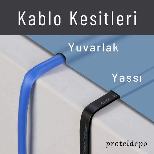 IRENIS CAT7 FTP Yassı  Ethernet (İnternet, Lan, Network) Kablosu, 2 Metre