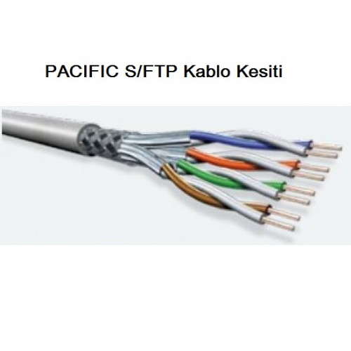 IRENIS CAT8 S/FTP LSZH Ethernet Patch Kablo, 50 cm