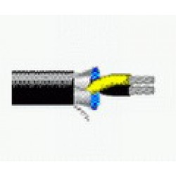 BELDEN 9182 Endüstriyel Twinaxial (İstediğiniz uzunlukta sipariş edebilirsiniz) BELDEN 9182 Endüstriyel Twinaxial (İstediğiniz uzunlukta sipariş edebilirsiniz)