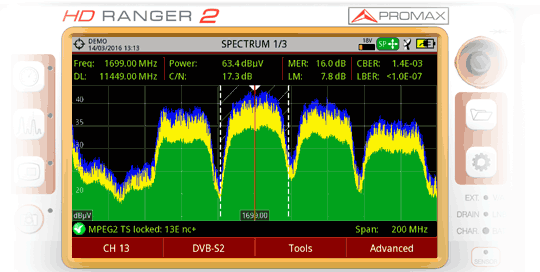 PROMAX HD RANGER +