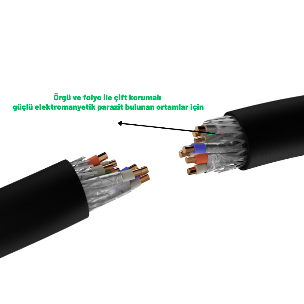 IRENIS CAT7-8000 mevcut ürün görseli 3